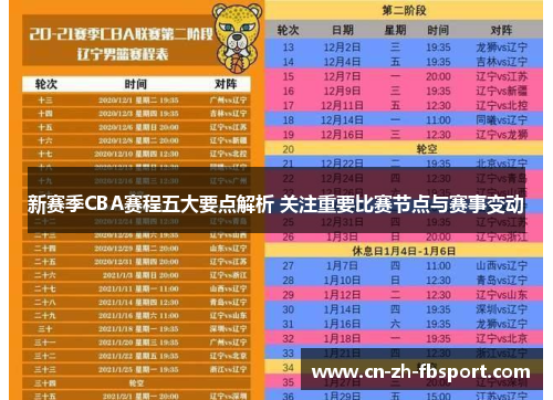 新赛季CBA赛程五大要点解析 关注重要比赛节点与赛事变动