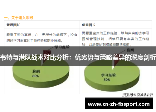 韦特与港队战术对比分析:优劣势与策略差异的深度剖析 韦特与港队战术对比分析:优劣势与策略差异的深度剖析