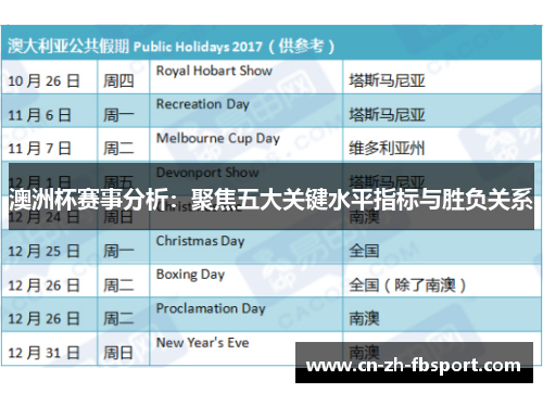 澳洲杯赛事分析：聚焦五大关键水平指标与胜负关系