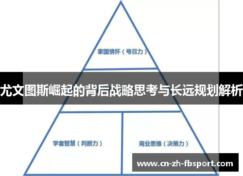 尤文图斯崛起的背后战略思考与长远规划解析