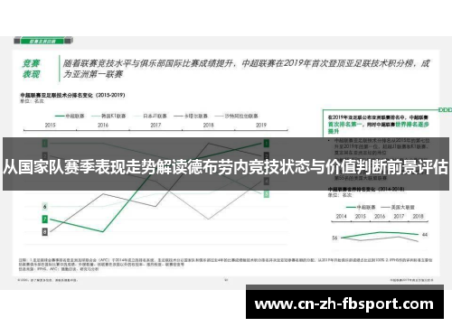 从国家队赛季表现走势解读德布劳内竞技状态与价值判断前景评估