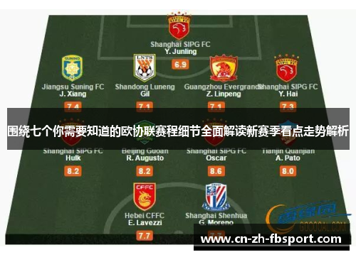 围绕七个你需要知道的欧协联赛程细节全面解读新赛季看点走势解析